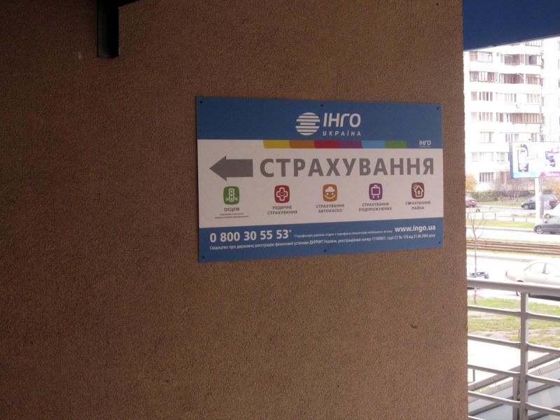 покажчики